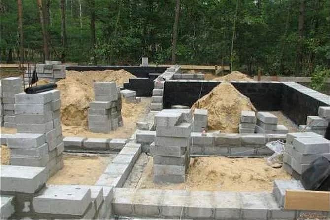 Co to jest fundament i dlaczego jest kluczowy w budownictwie