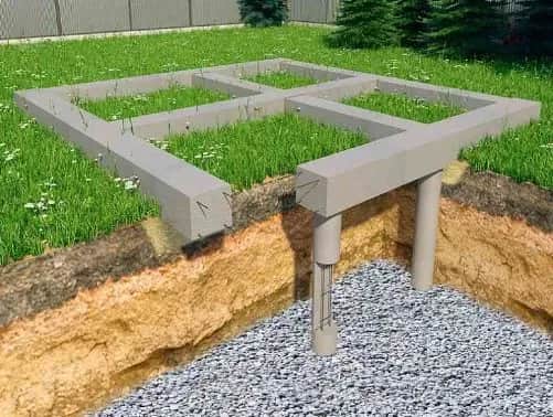 Jak zrobić fundament pod szklarnię - uniknij najczęstszych błędów